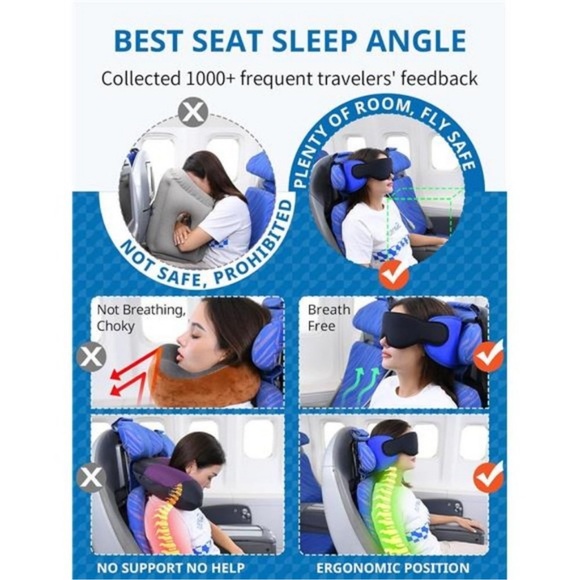 Travel Pillow for Airplanes Neck Pillow for Sleeping with Eye Mask, Long Flight - Picture 3 of 7